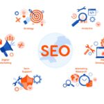 SEO Service