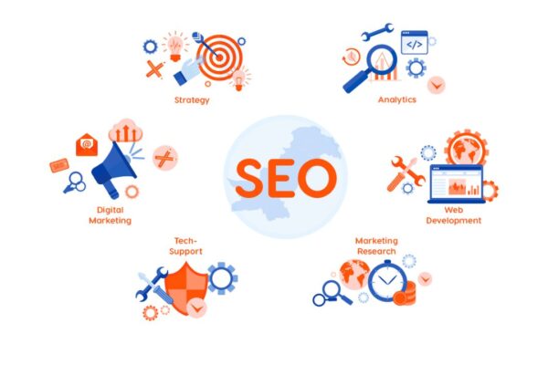 SEO Service