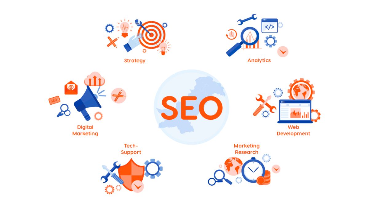 SEO Service