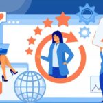 Digital Marketing in Melbourne