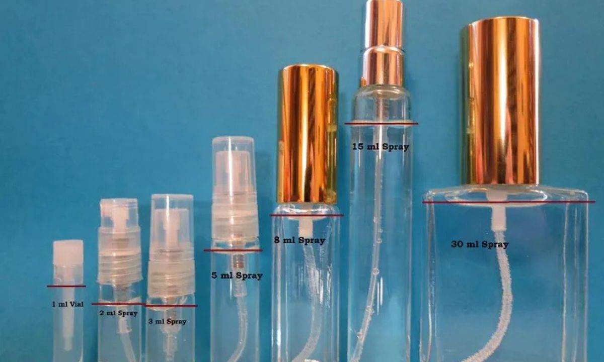 Perfume Decants