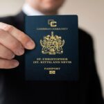 St Kitts and Nevis Citizenship