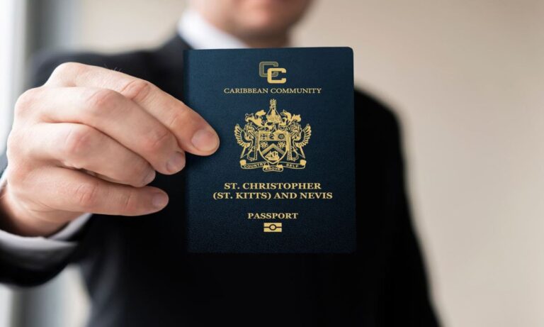 St Kitts and Nevis Citizenship